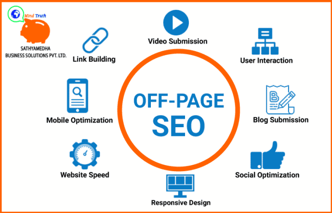off-page-seo